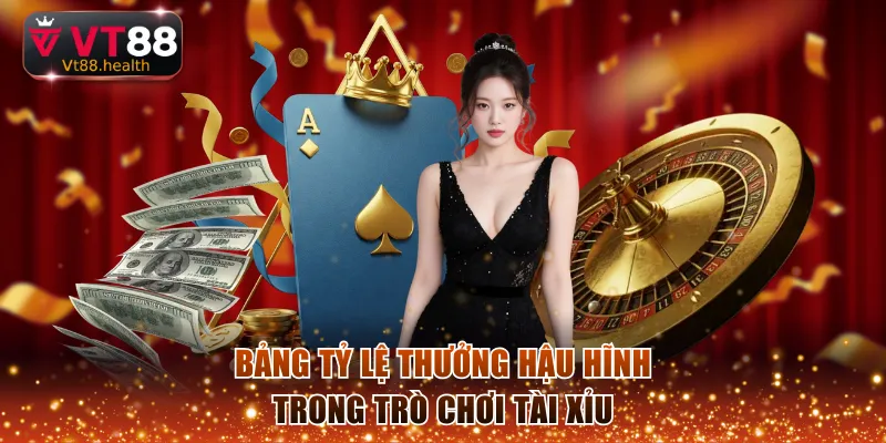Bảng tỷ lệ thưởng hậu hĩnh trong trò chơi Tài Xỉu