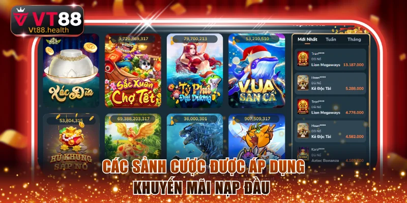 Các sảnh cược được áp dụng khuyến mãi nạp đầu